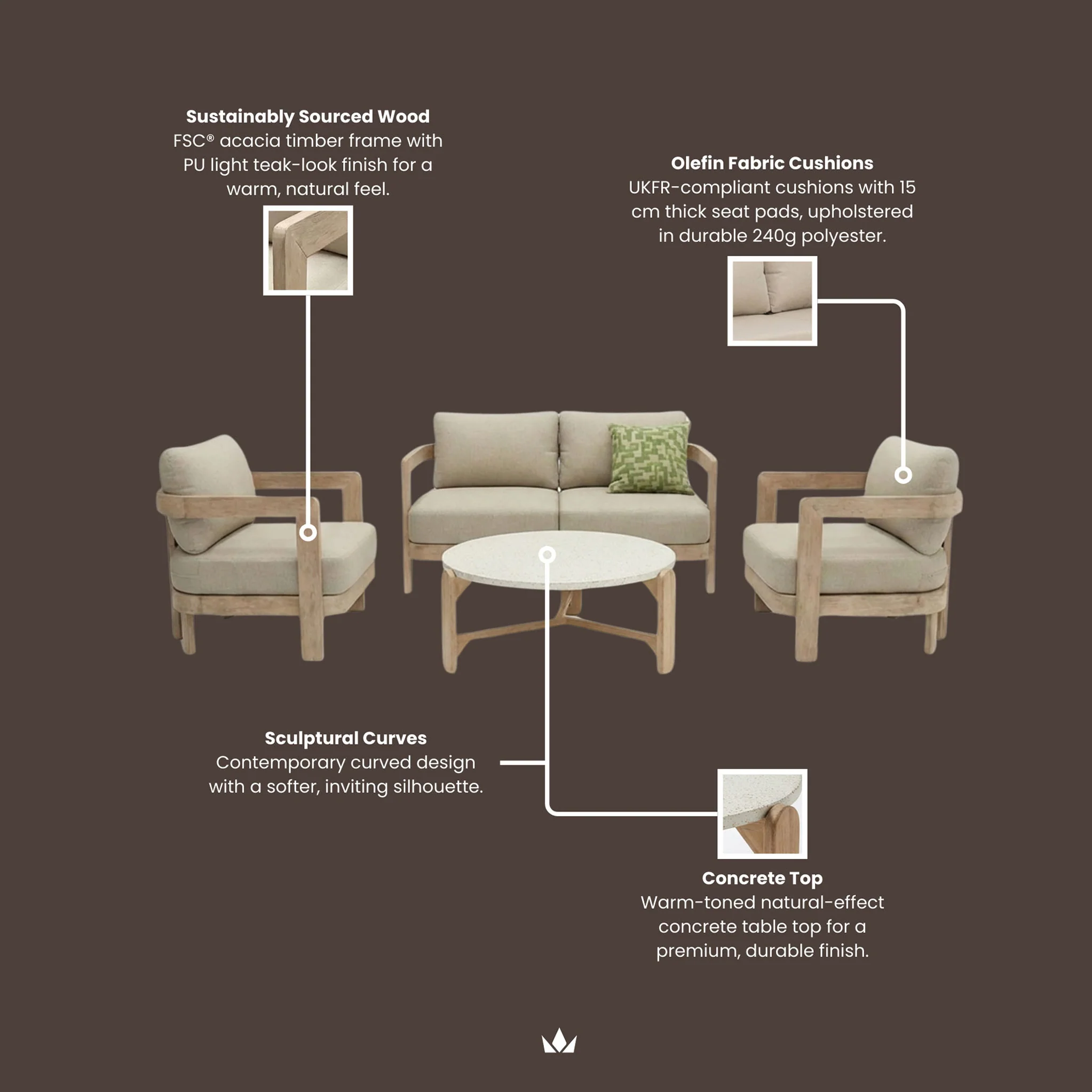 Evora 4 Seater Lounging Set with Coffee Table - Image 7