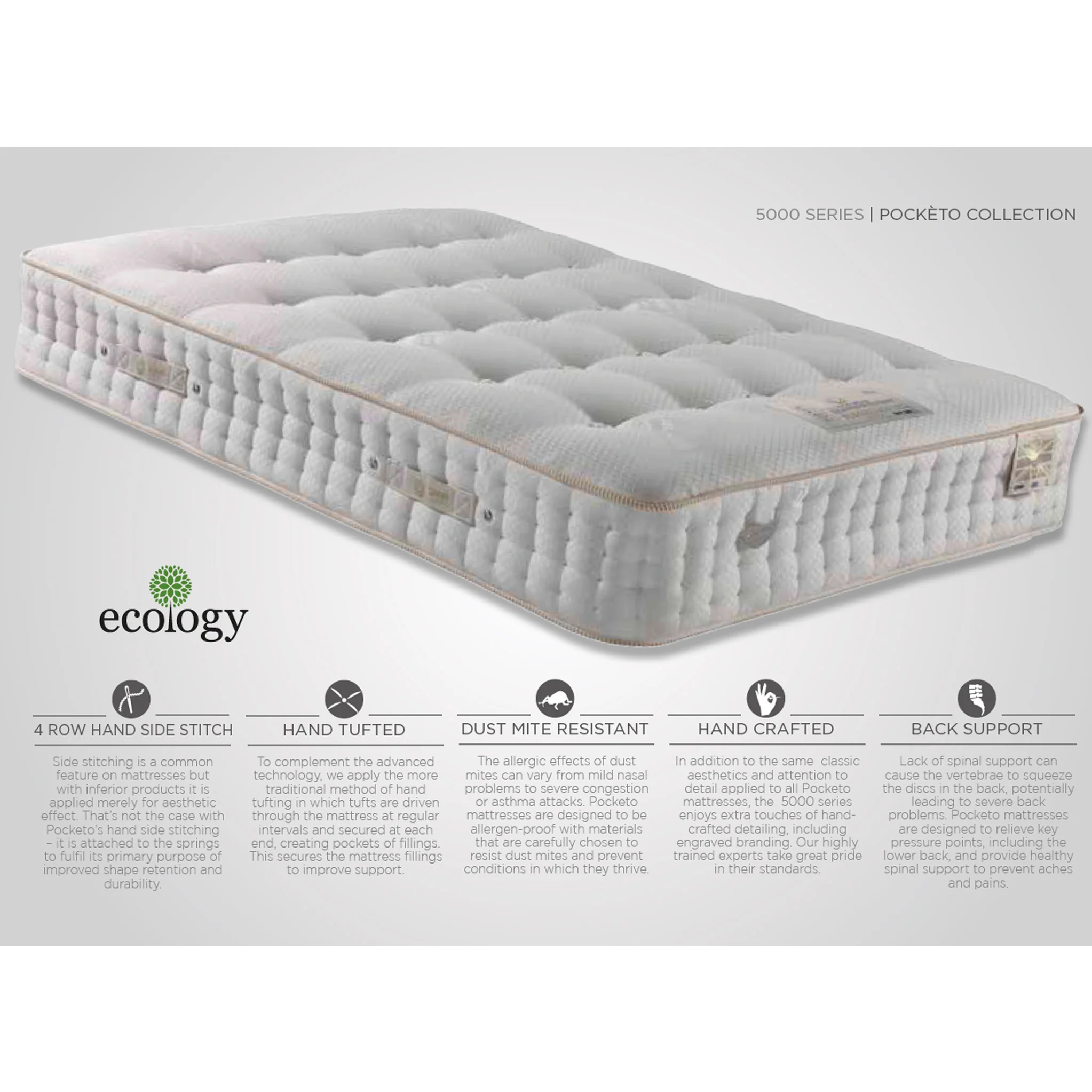 Pocket 5000 Mattress - Image 5